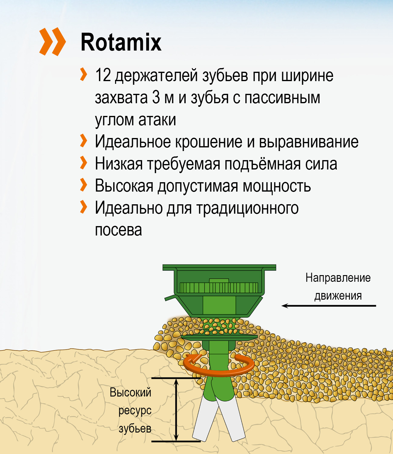 Rotamix_web_de