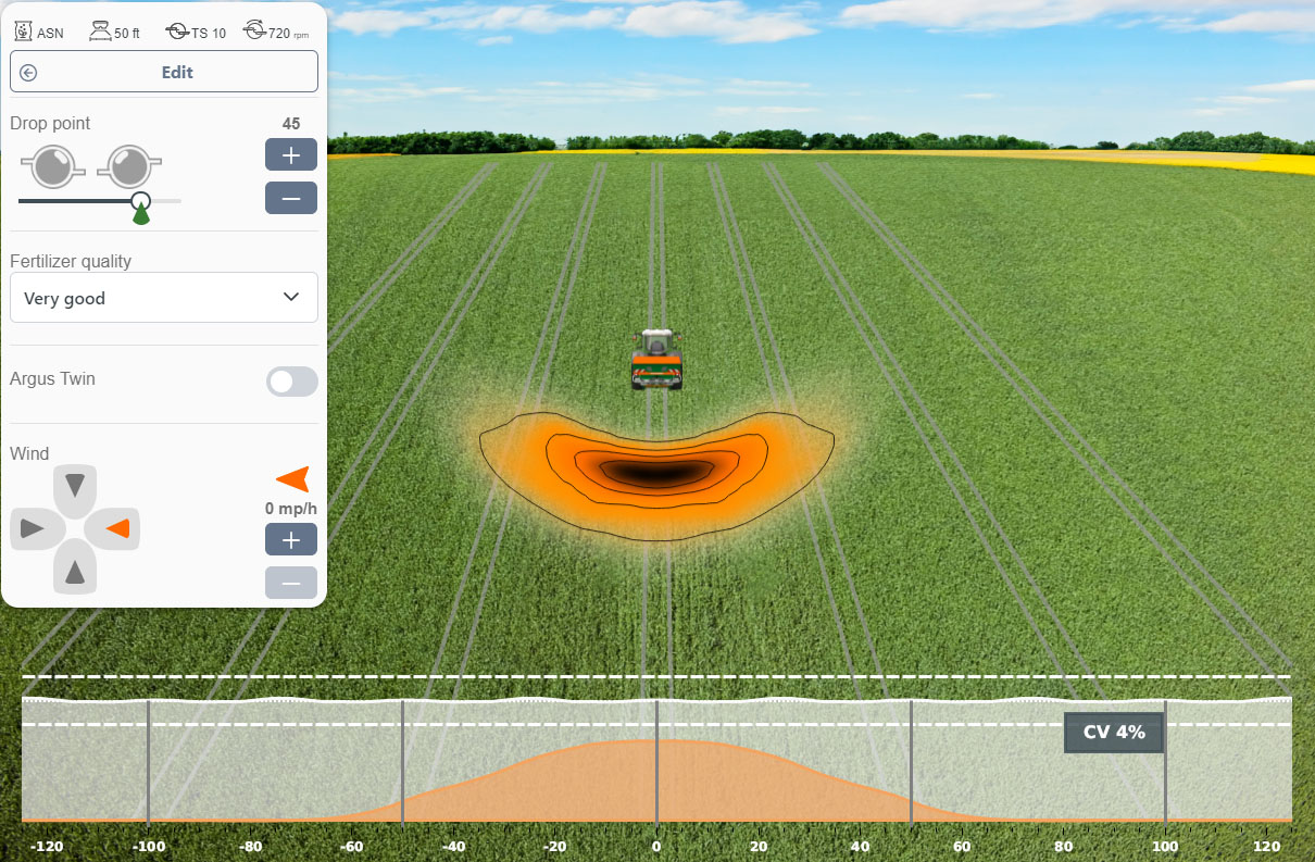 Spread pattern simulator
