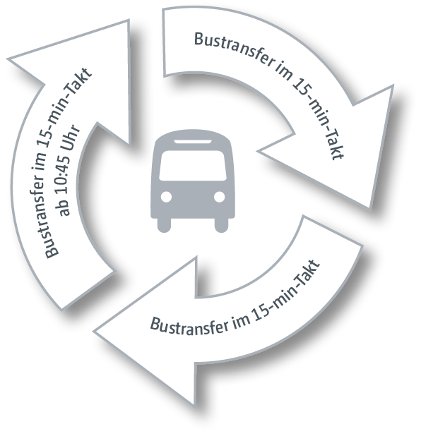amatechnica_2024_bustransfer_de