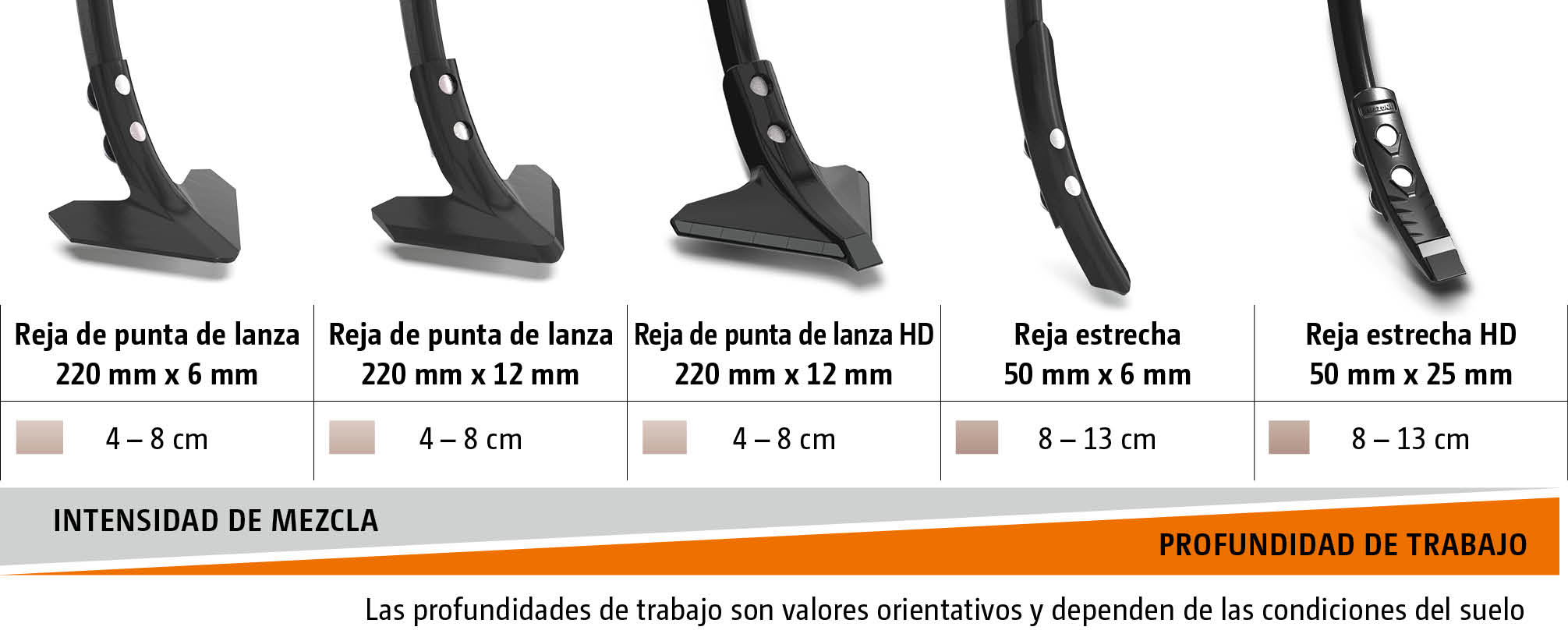 Zinken-und_Scharsysteme_Beileger_Cobra