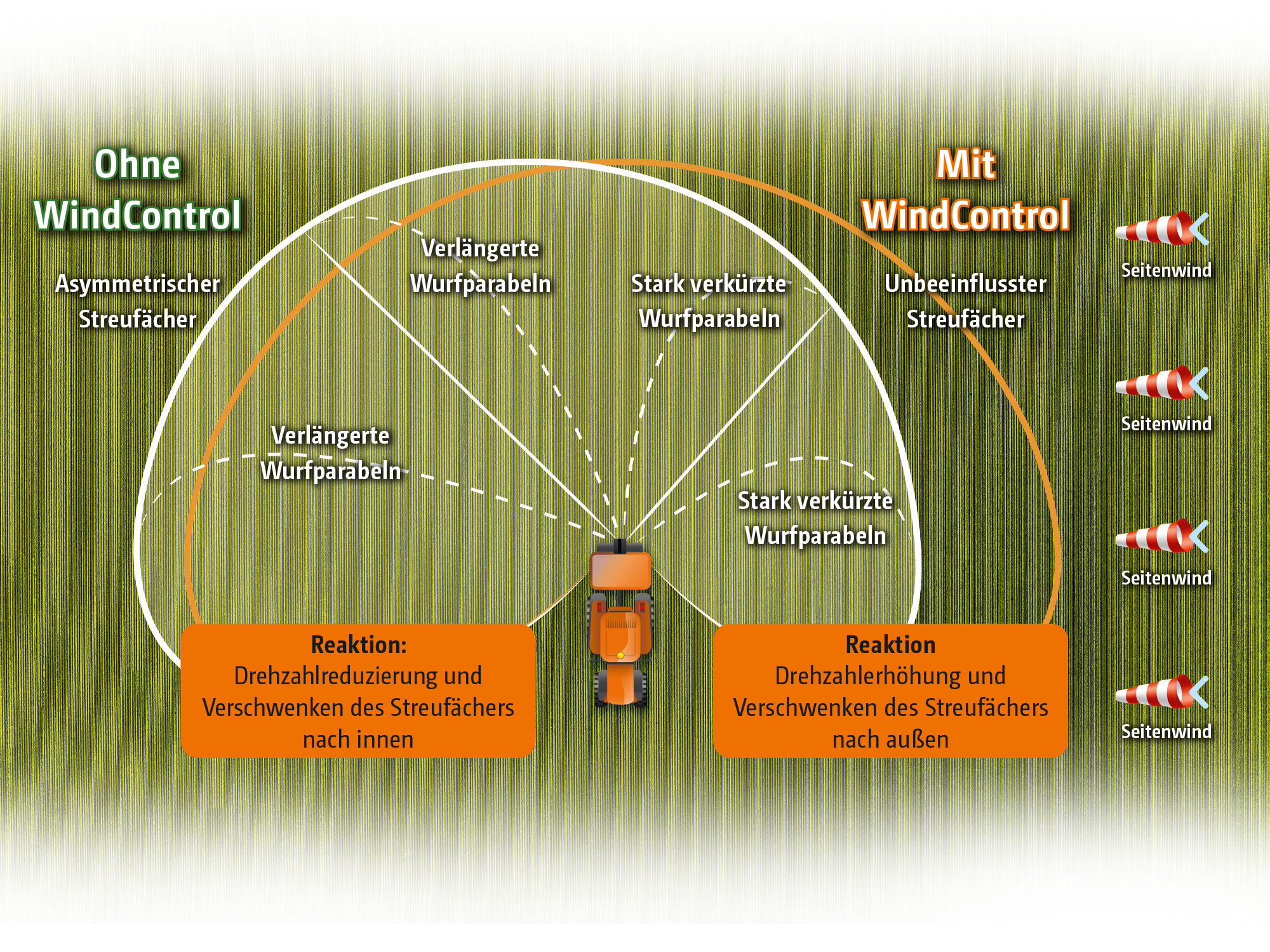 shema_verlängert_4