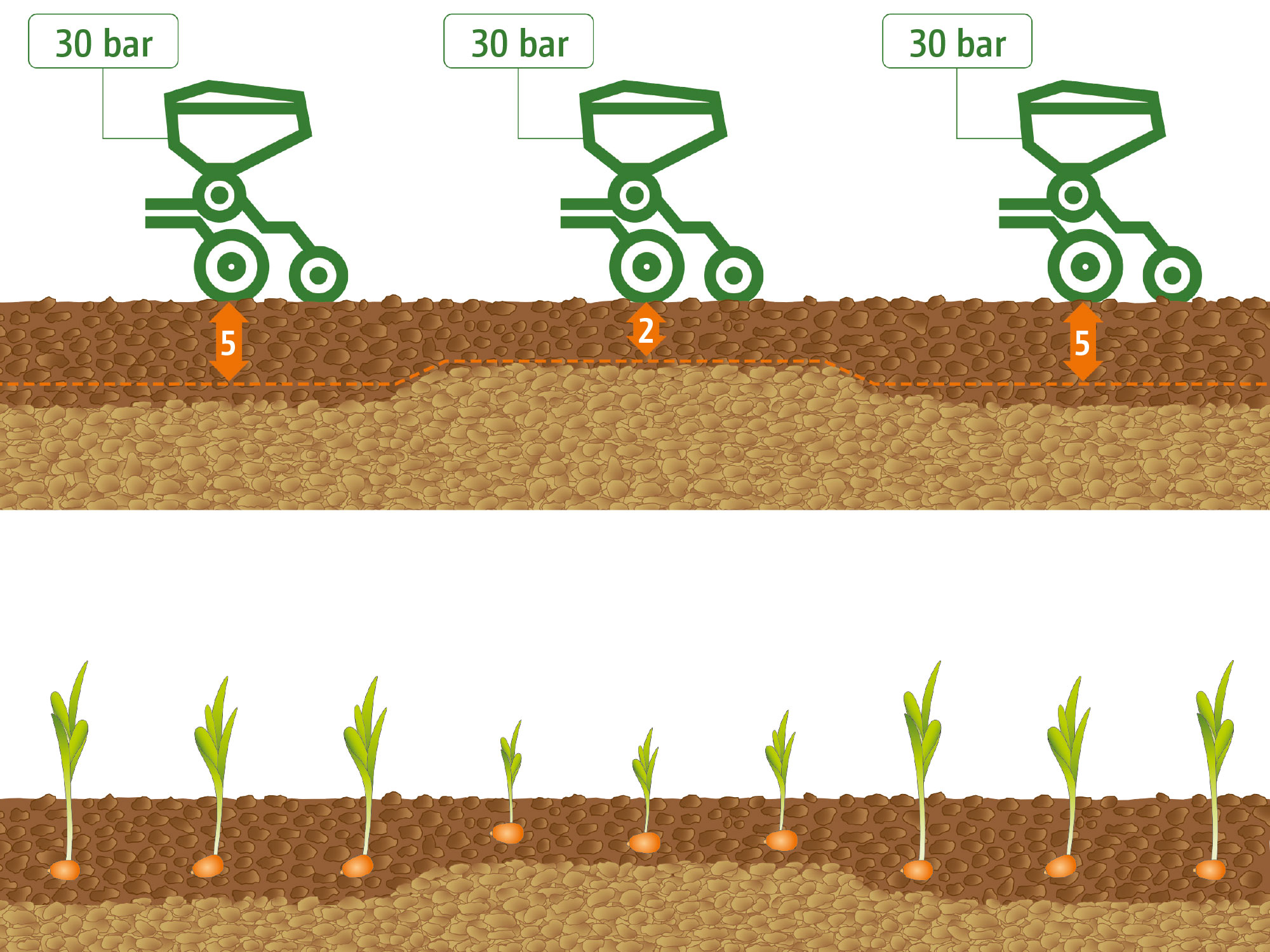hydraulischer_schardruck_ohne_automatik_4