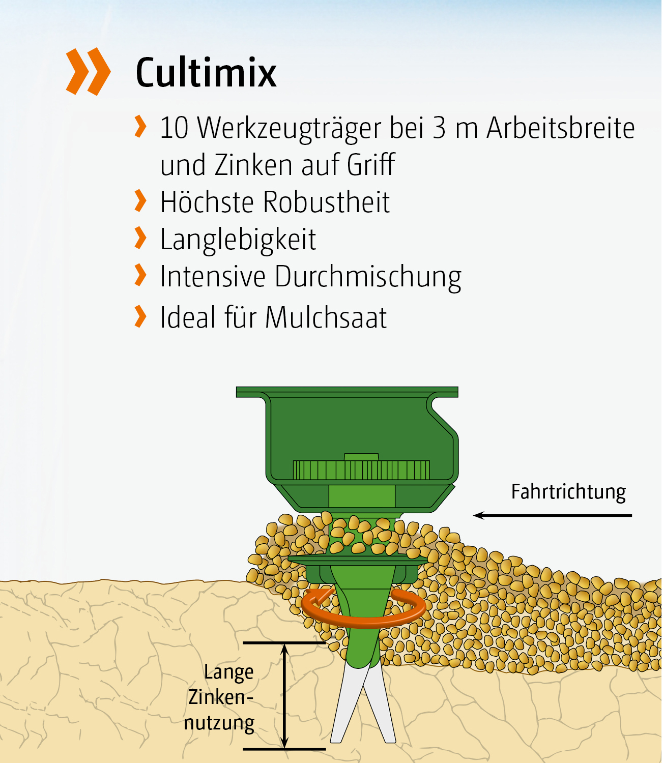 Cultimix_web_de