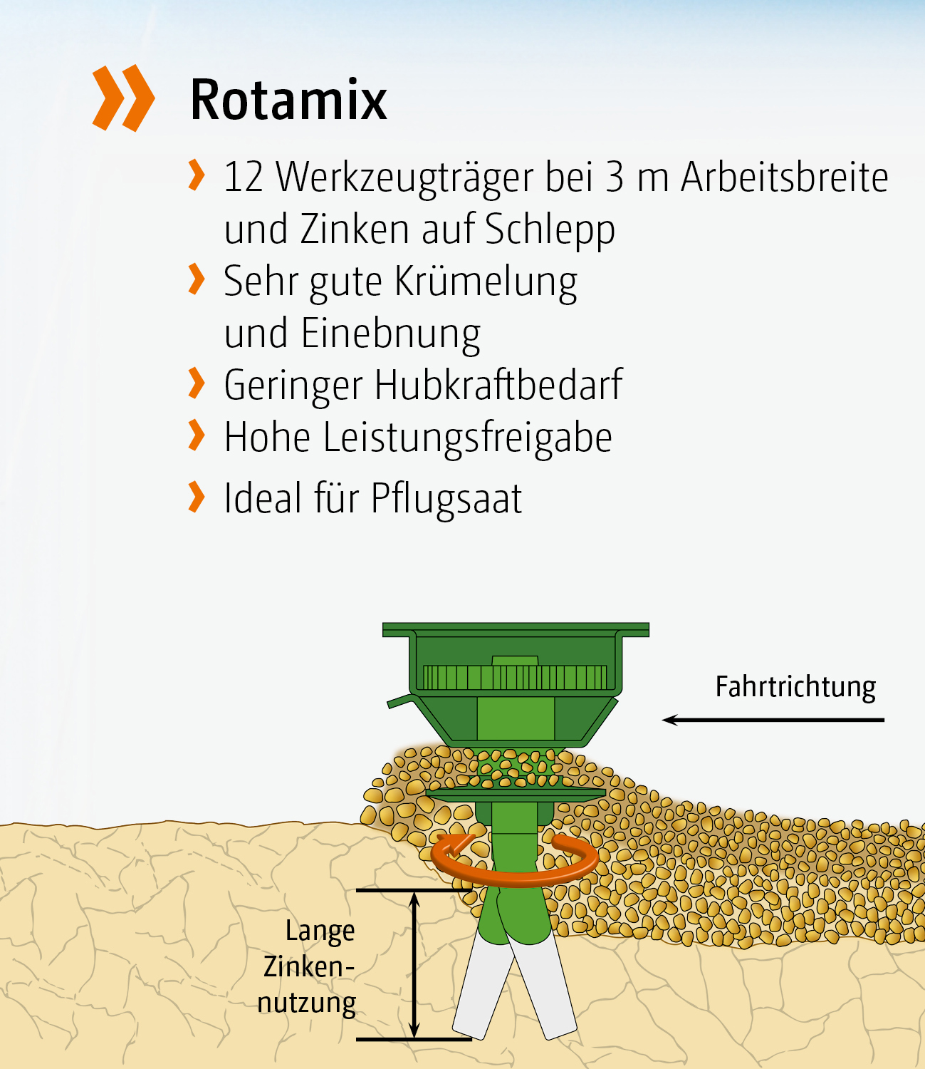 Rotamix_web_de