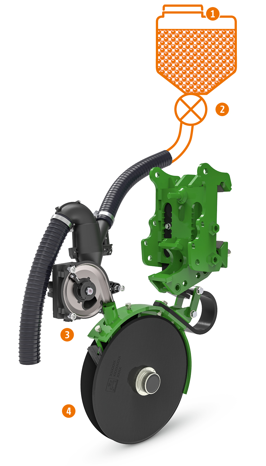 Systemaufbau FertiSpot