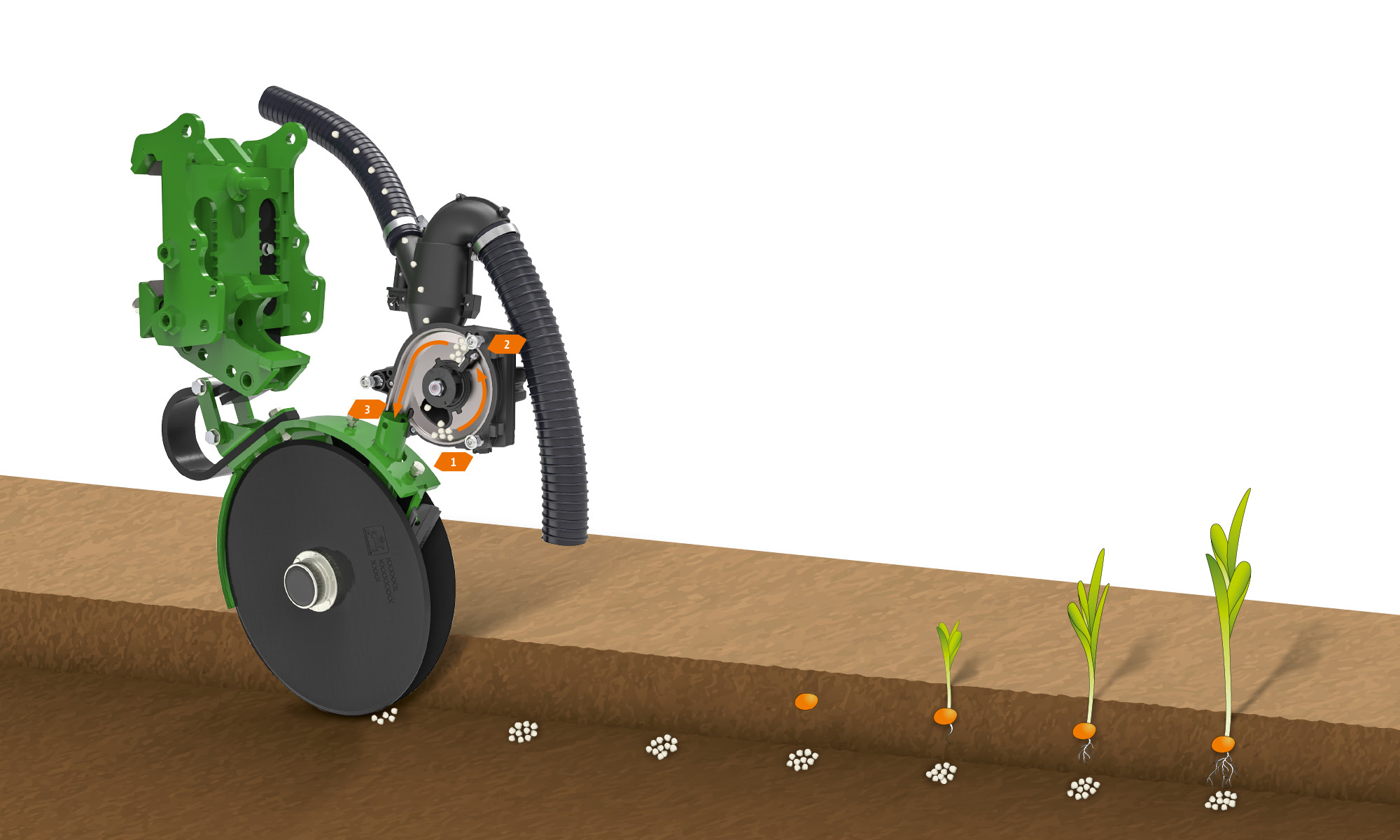 Illustration of FerTeC leaf spring fertiliser coulter equipped with FertiSpot Darstellung FerTeC-Blattfeder-Düngerschar mit FertiSpot-Aussstattung