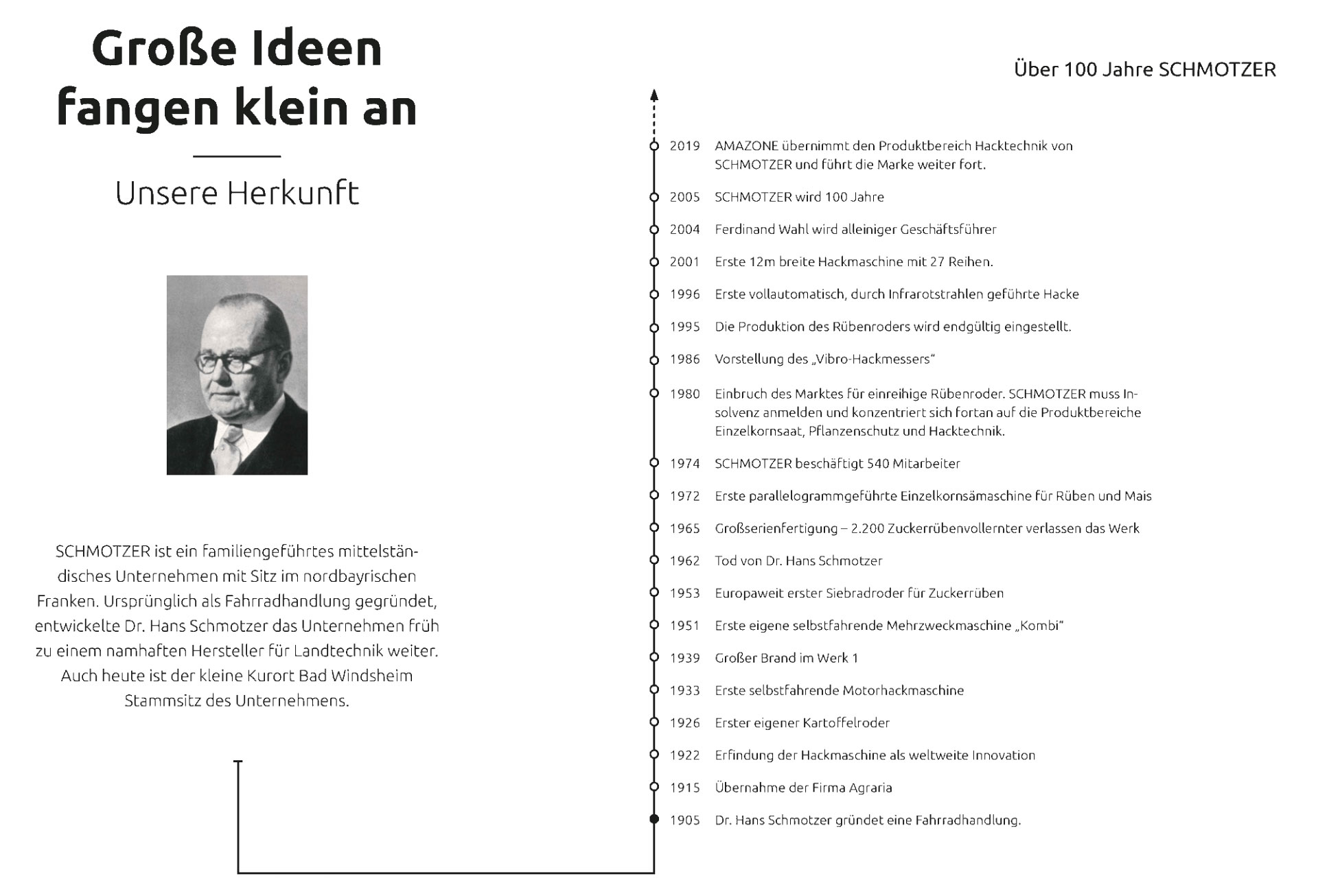HistorieV2