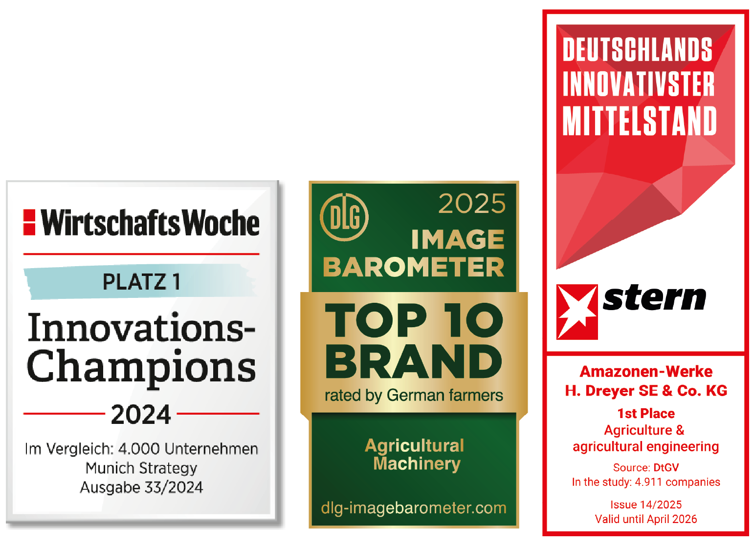 Innovations-Champion 2024