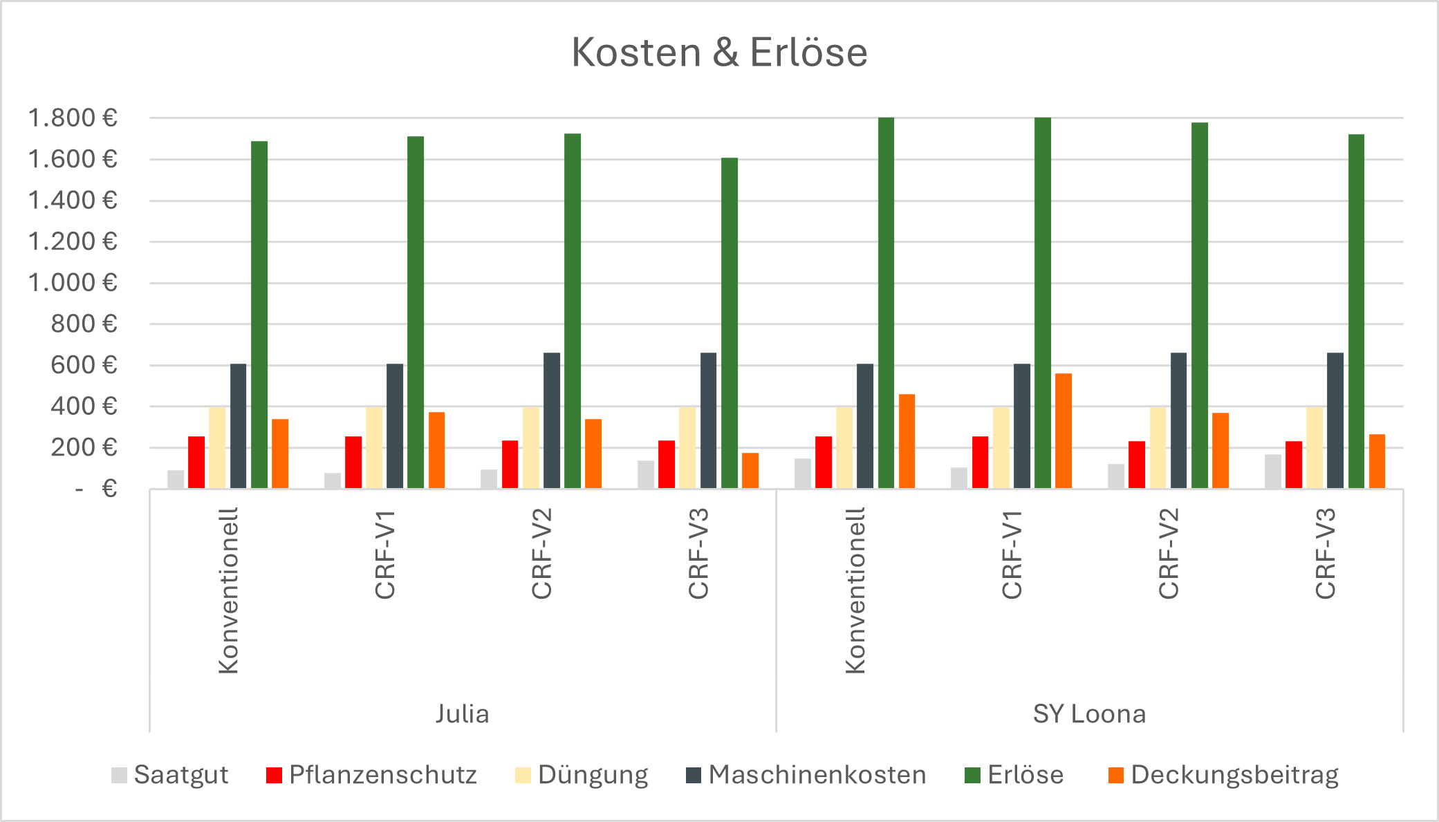 (© AMAZONE: Bild10.png) Bild10
