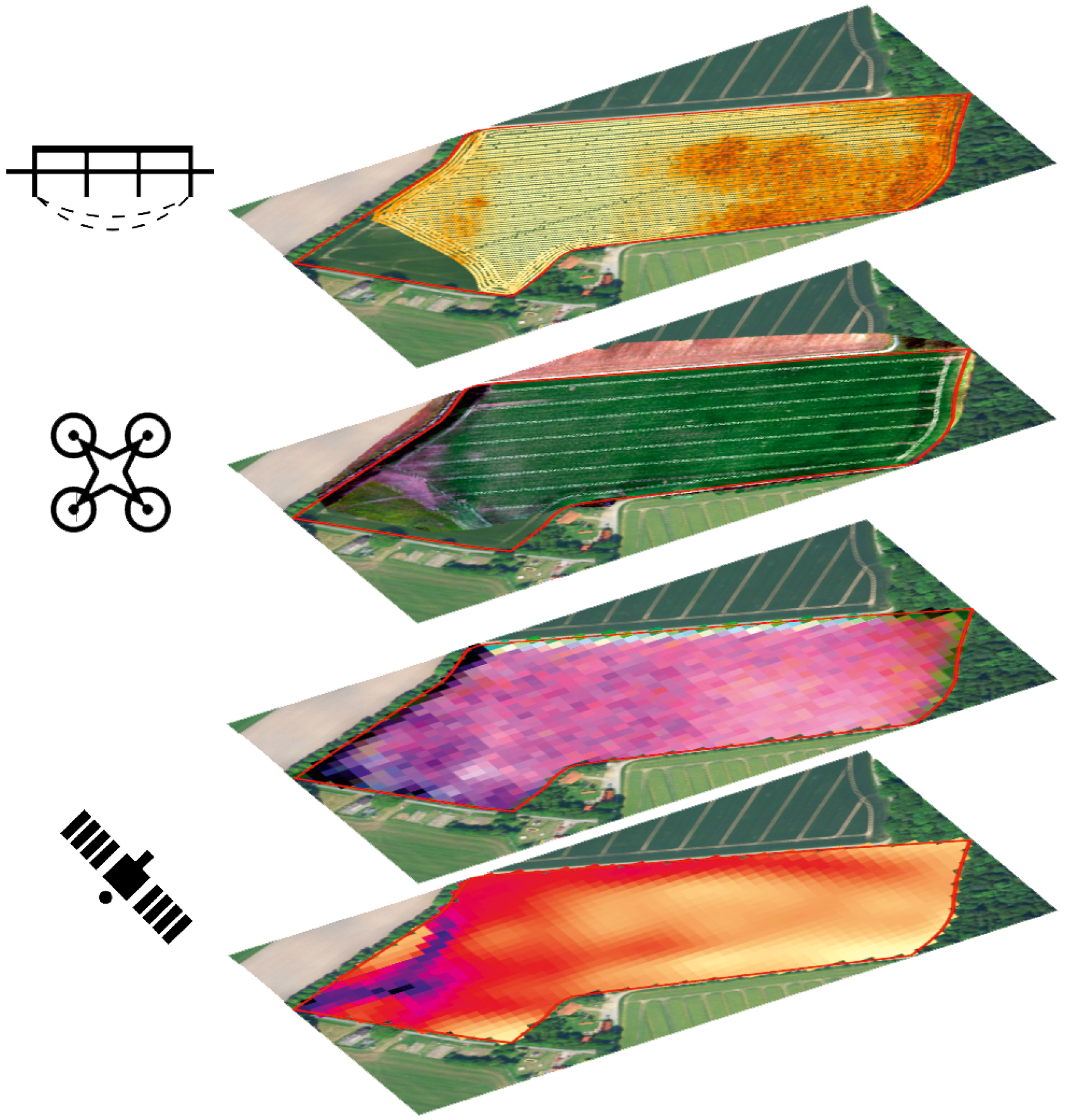 Fusión de datos: los datos de medición geoeléctrica, los datos de evaluación del suelo y los valores de conductividad (valores EC) dan como resultado un mapa topográfico específico de la superficie parcial (© AMAZONE: Datenfusion_d1_250820_GO.jpg) Datenfusion: Geoelektrische Messdaten, Bodenschätzungsdaten und Leitfähigkeitswerte (EC-Werte) ergeben eine teilflächenspezifische Bodekarte