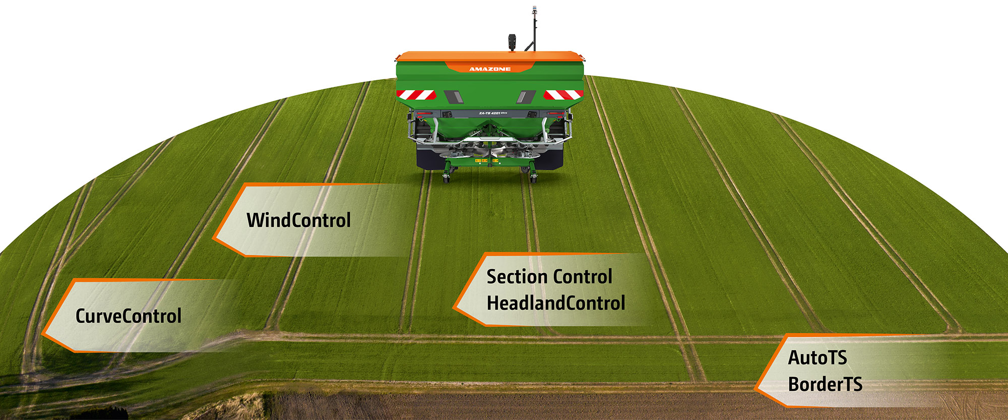 Optimización permanente de todos los sistemas mediante AutoSpread: determinación automática de los puntos de conmutación reales para Section Control (© AMAZONE: Schema_AutoSpread_automatische_Ermittlung_GO_de.jpg) Permanente Optimierung aller Systeme durch