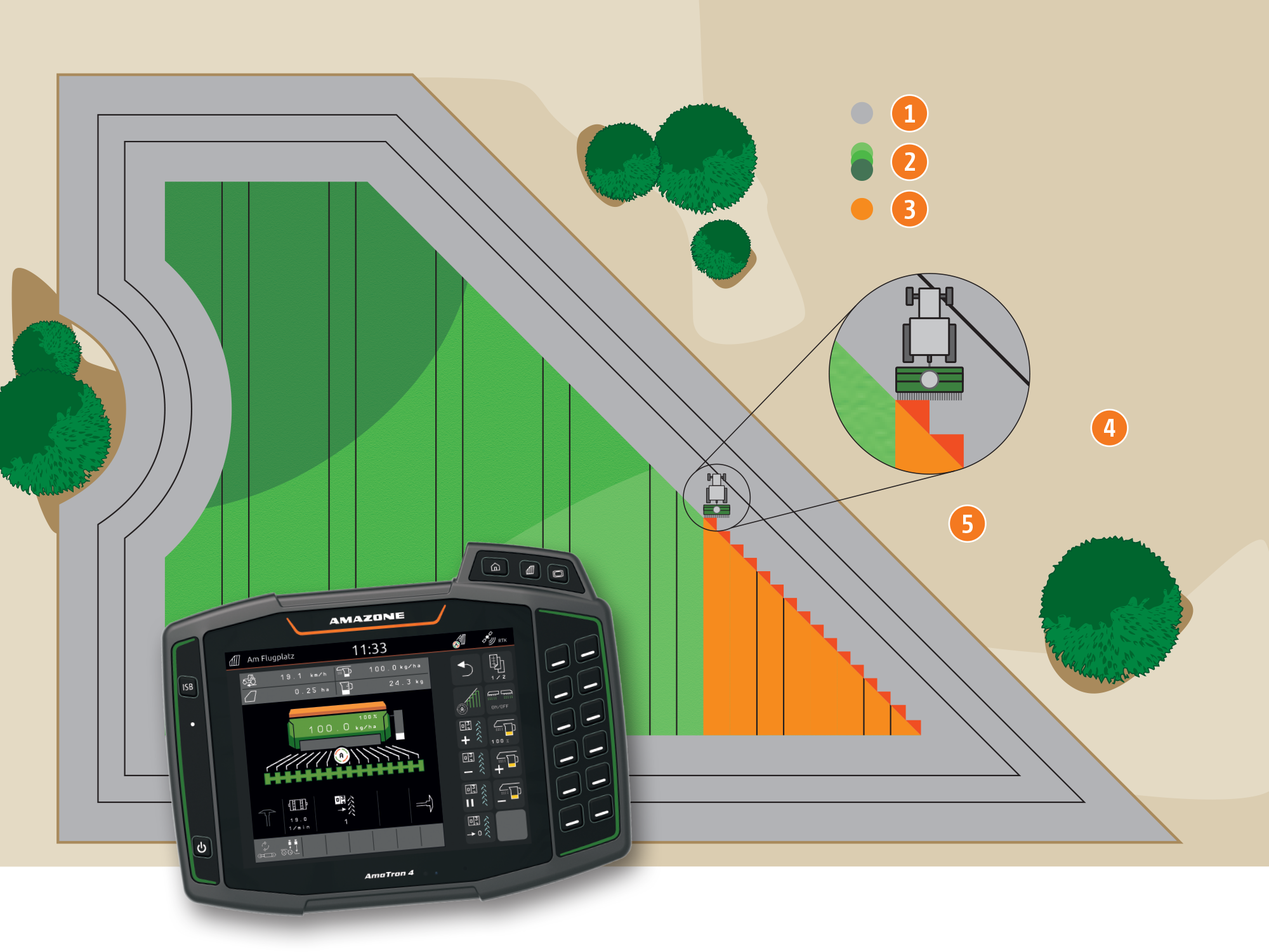 Colocación exacta de las semillas