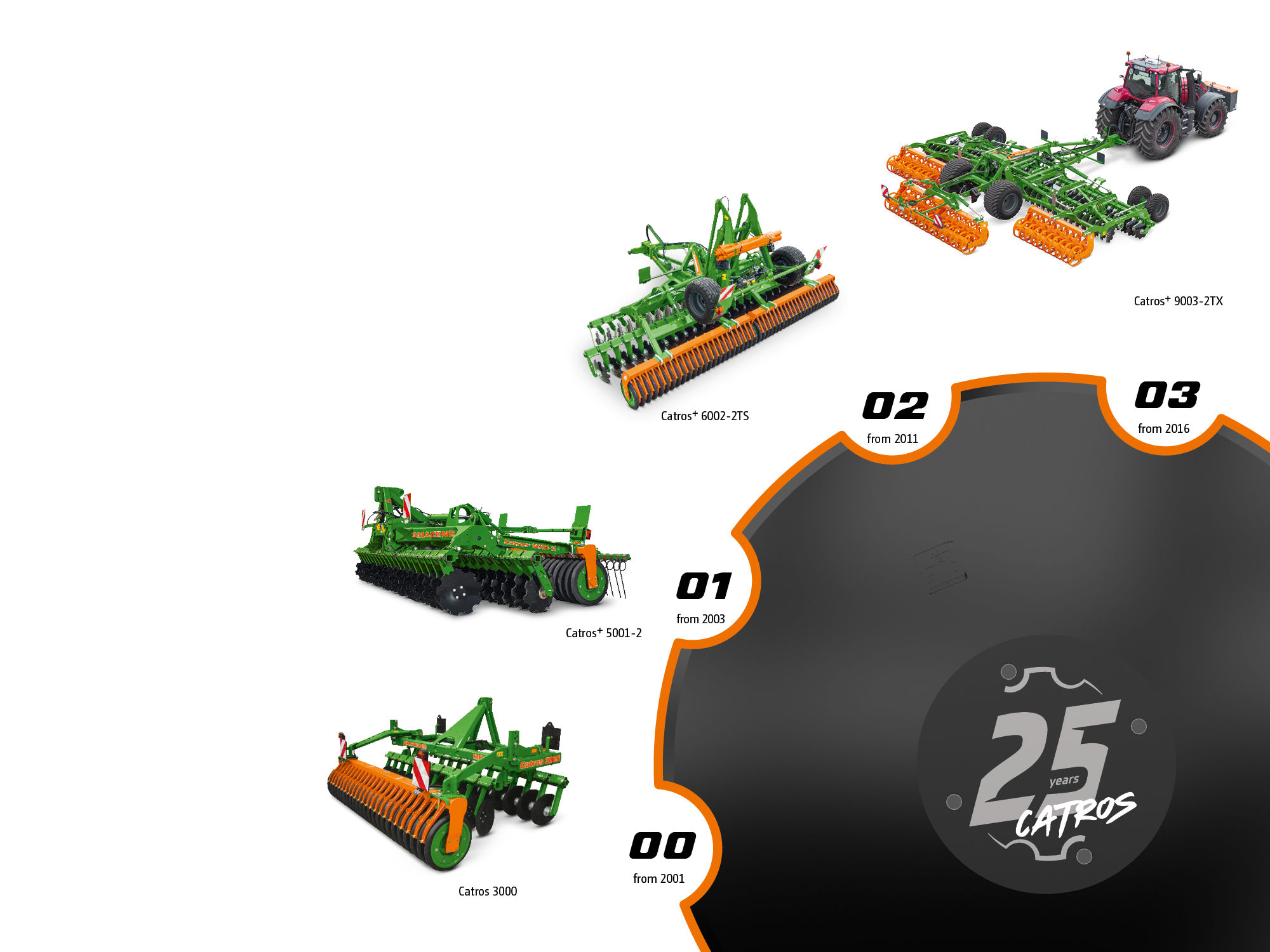 Scheibe_78102324_SCHEIBE_660_6 gezackt_180.212_d1_250827_Prospekt_CMS_de