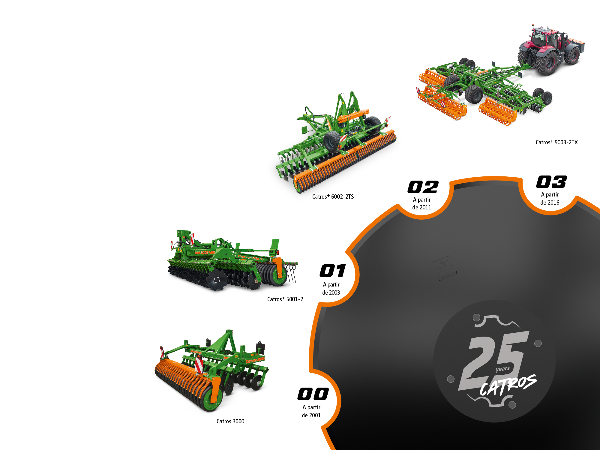 Scheibe_78102324_SCHEIBE_660_6 gezackt_180.212_d1_250827_Prospekt_CMS_de