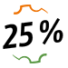 25-prozent_CMS