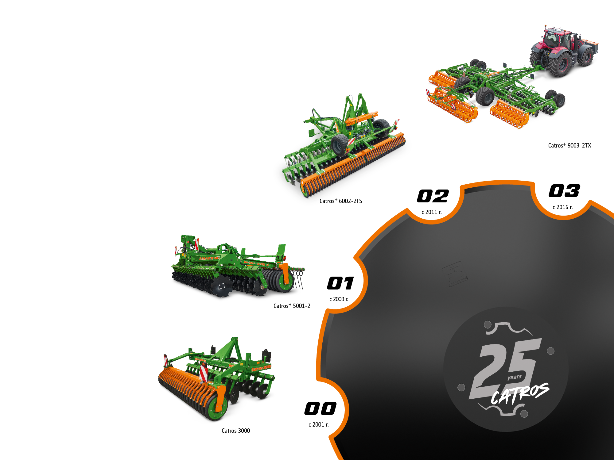 Scheibe_78102324_SCHEIBE_660_6 gezackt_180.212_d1_250827_Prospekt_CMS_de