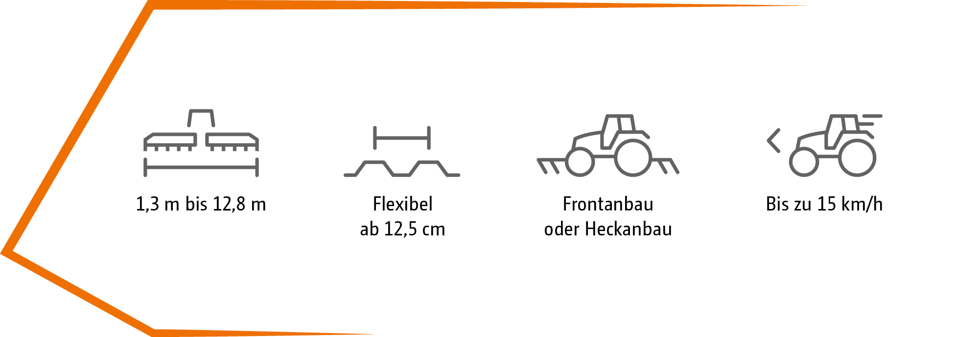 Maschineneigenschaften_Venterra_Beileger_de_CMS