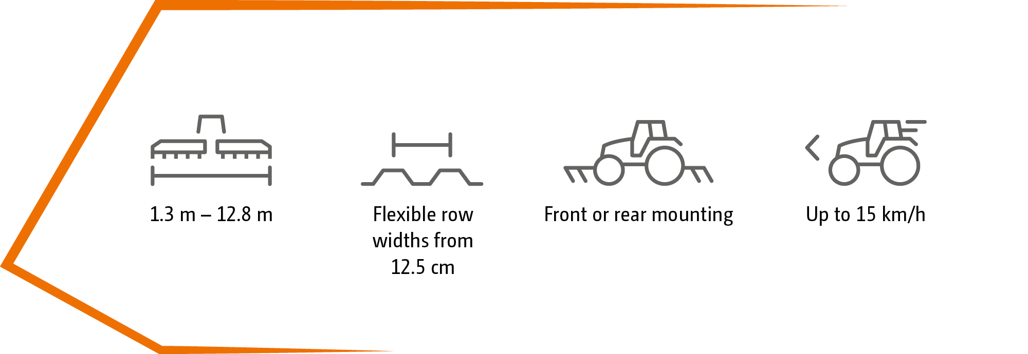 Maschineneigenschaften_Venterra_Beileger_de_CMS