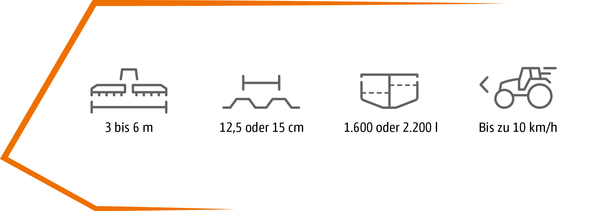Maschineneigenschaften_Avant_Beileger_de_CMS