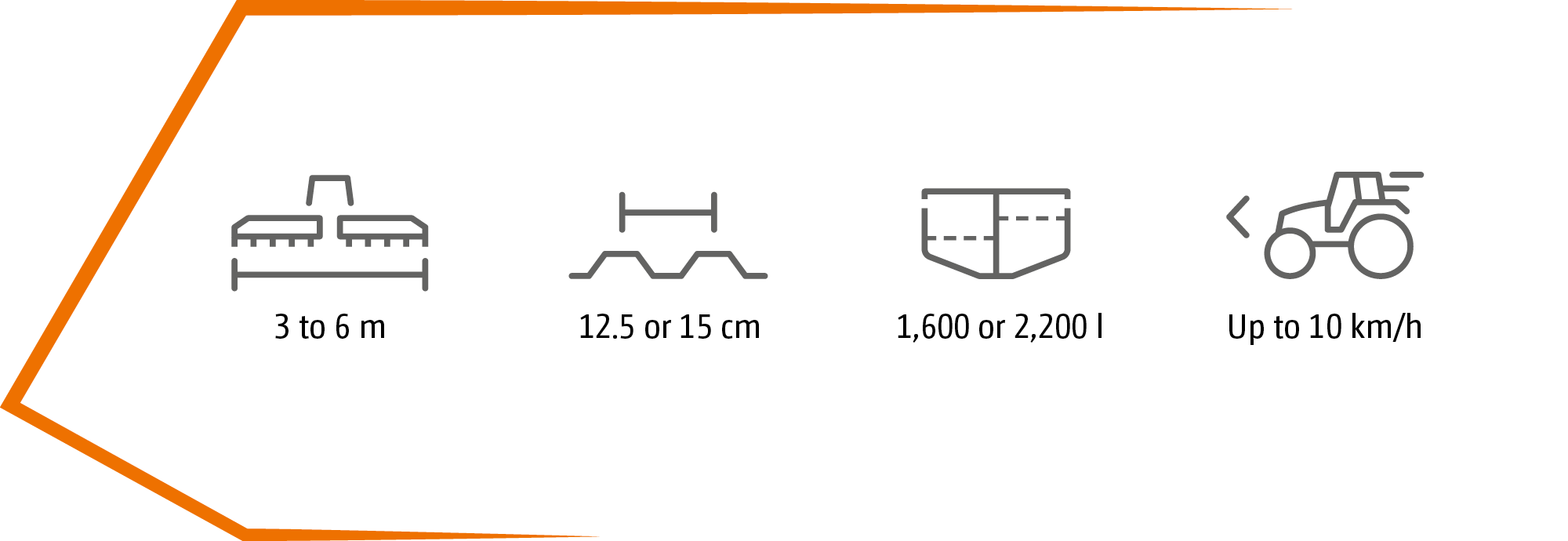 Maschineneigenschaften_Avant_Beileger_de_CMS