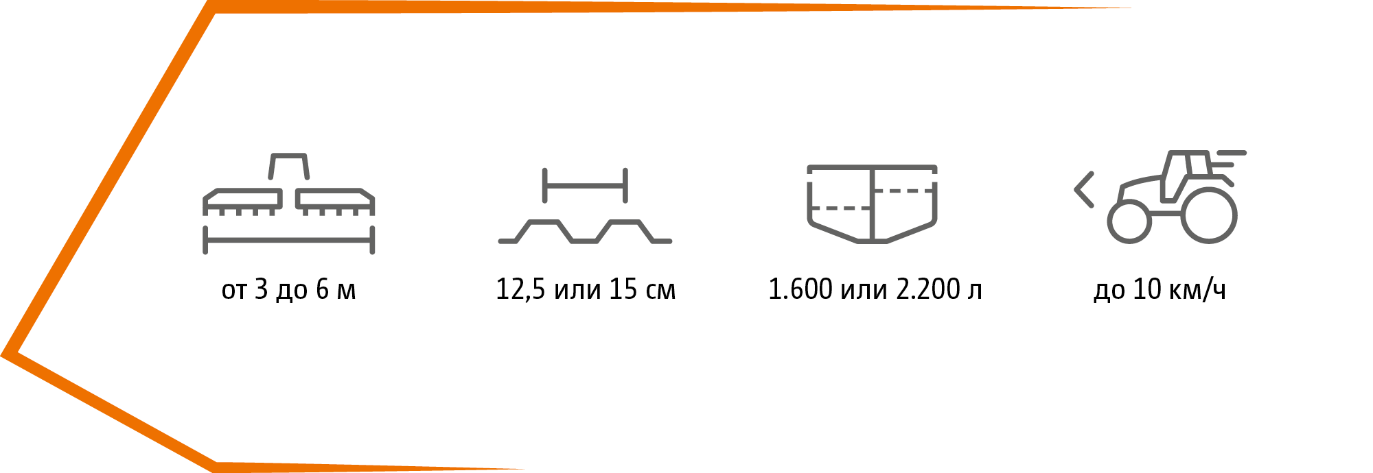 Maschineneigenschaften_Avant_Beileger_de_CMS