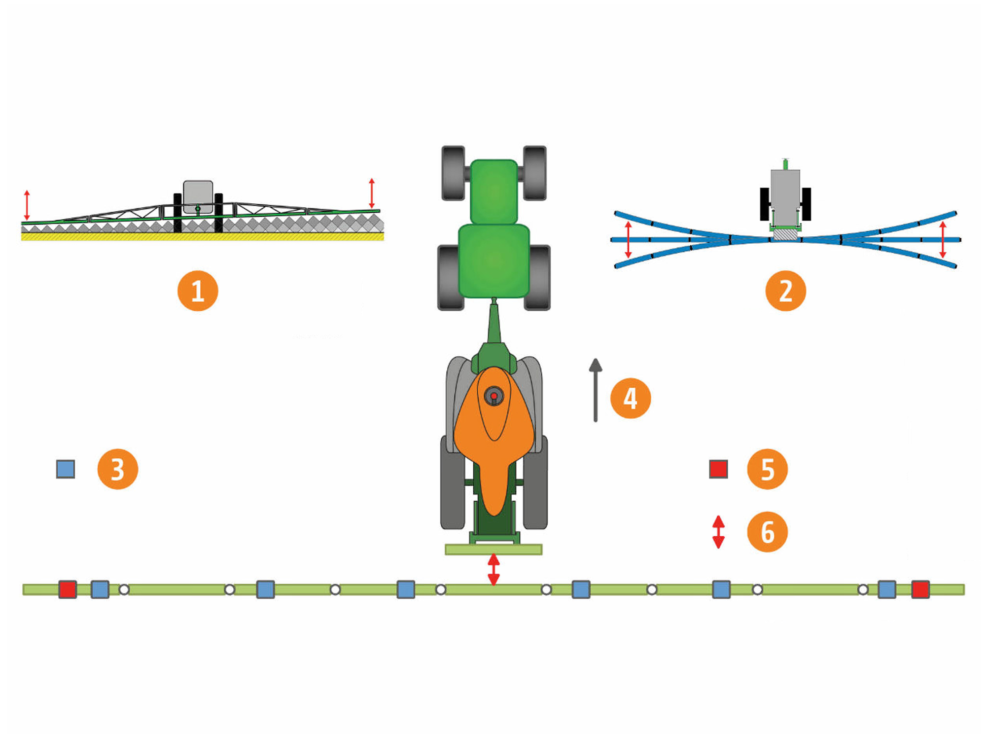 Stop Boom Rotation SwingStop – for reducing the horizontal boom movement