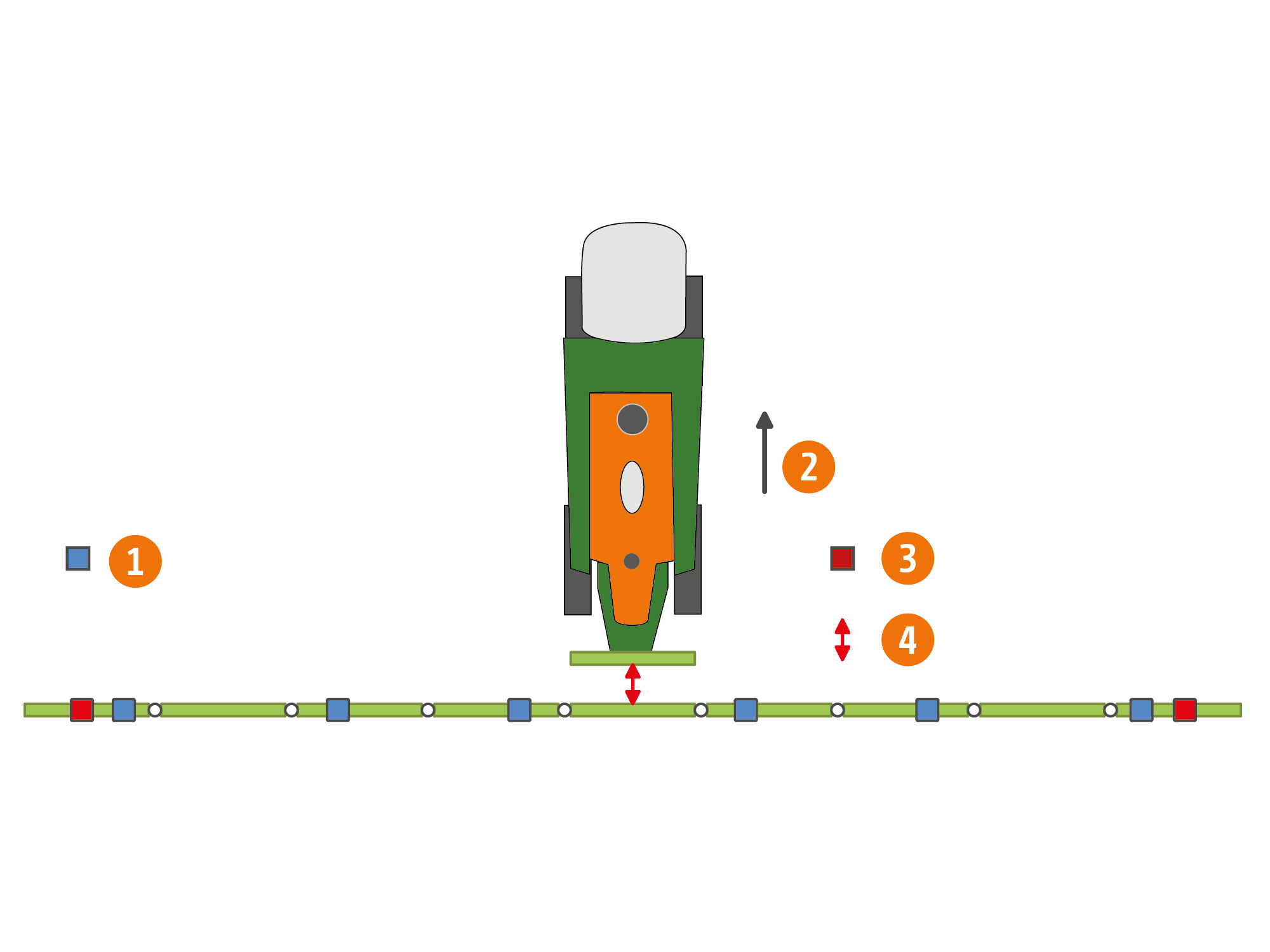 Stop Boom Rotation SwingStop – for reducing the horizontal boom movement