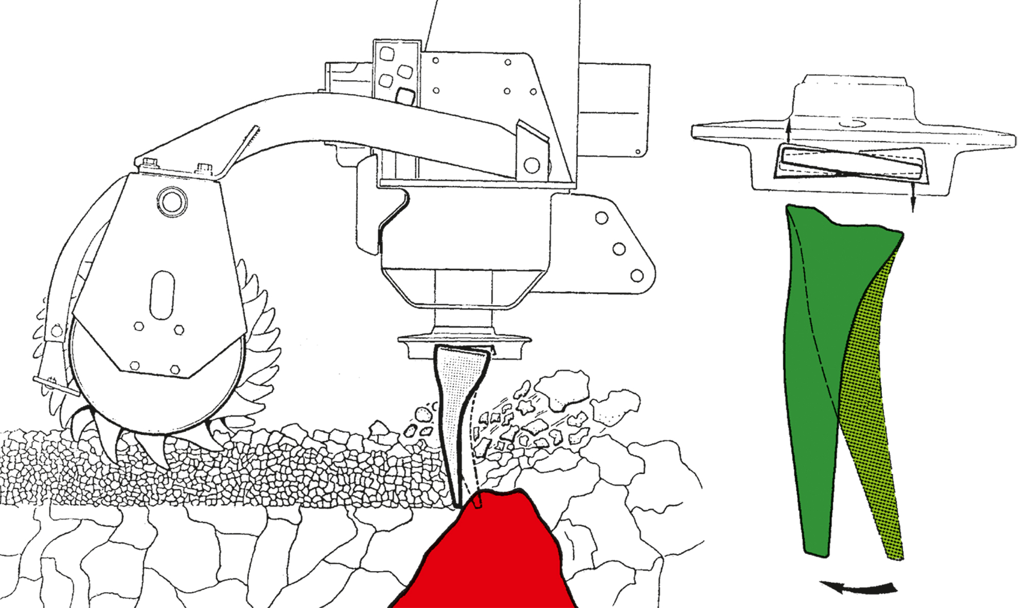 Protection Stone Structure Safe-System – Integrated stone protection
