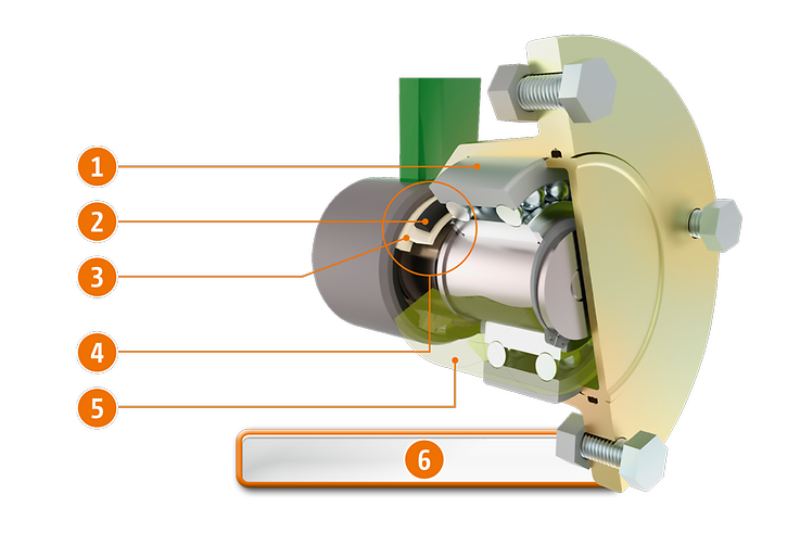 KWM wedge ring roller with Matrix tyre profile