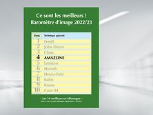 fr-Image-Barometer-2023