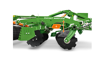 CatrosXL6003-2TS_SS_d0_kw_P7087599_ohne_Striegel_d1_230606_CMS