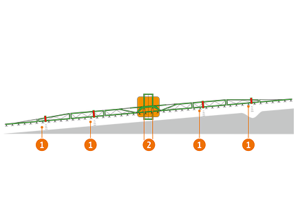 UX 11200 trailed sprayer