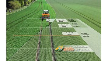 ZA-TS - The world of precision