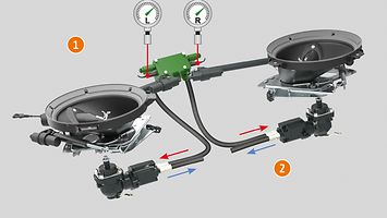 ZA-TS - The world of precision