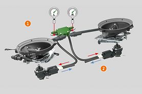 FlowCheck – for monitoring the outlet opening